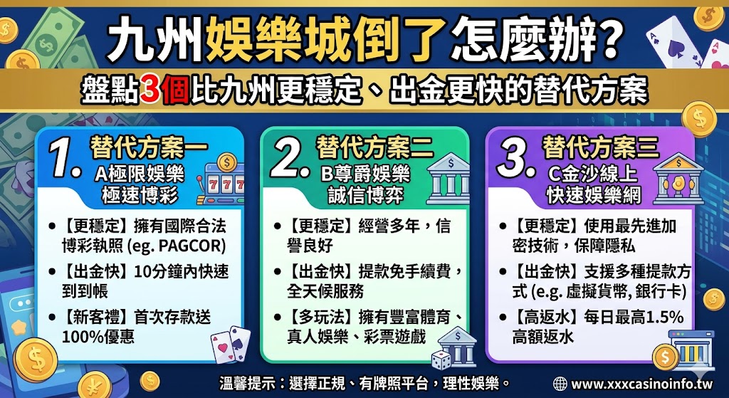 九州娛樂城倒了怎麼辦?盤點3個比九州更穩定、出金更快的替代方案